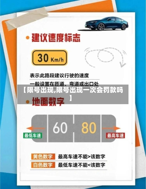 【限号出现,限号出现一次会罚款吗】-第3张图片
