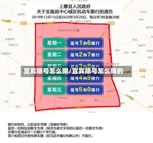 宜宾限号怎么限/宜宾限号怎么限的