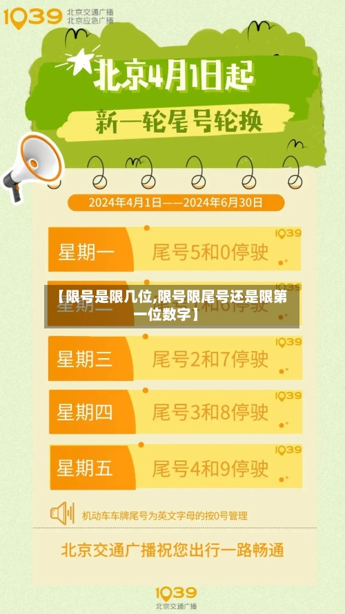 【限号是限几位,限号限尾号还是限第一位数字】-第2张图片