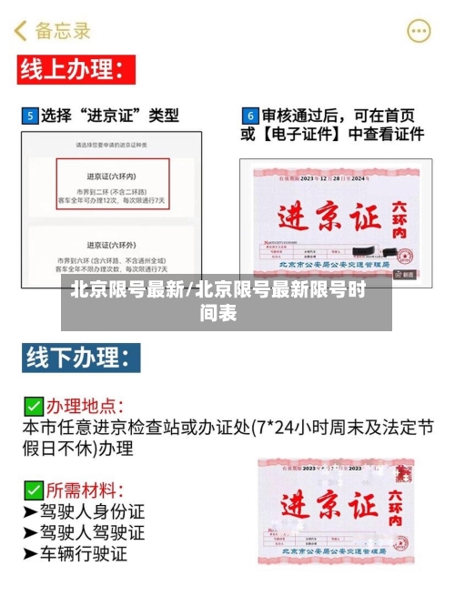 北京限号最新/北京限号最新限号时间表