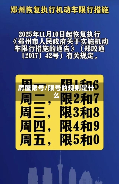 房屋限号/限号的规则是什么