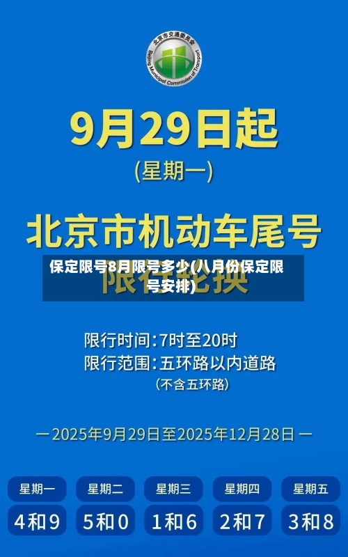 保定限号8月限号多少(八月份保定限号安排)