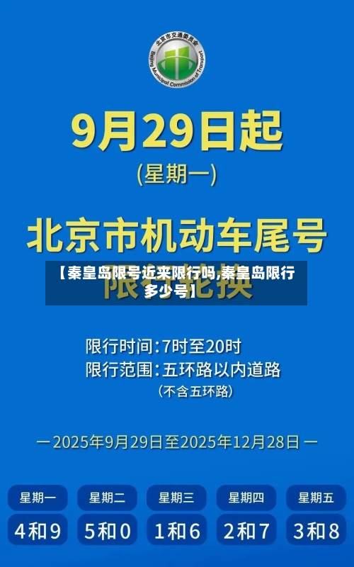 【秦皇岛限号近来限行吗,秦皇岛限行多少号】-第2张图片