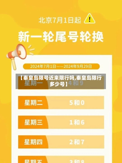 【秦皇岛限号近来限行吗,秦皇岛限行多少号】-第3张图片