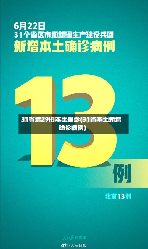31省增29例本土确诊(31省本土新增确诊病例)-第3张图片