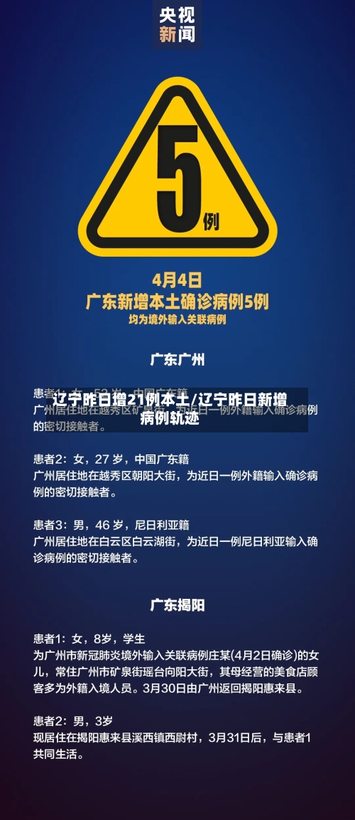辽宁昨日增21例本土/辽宁昨日新增病例轨迹-第2张图片