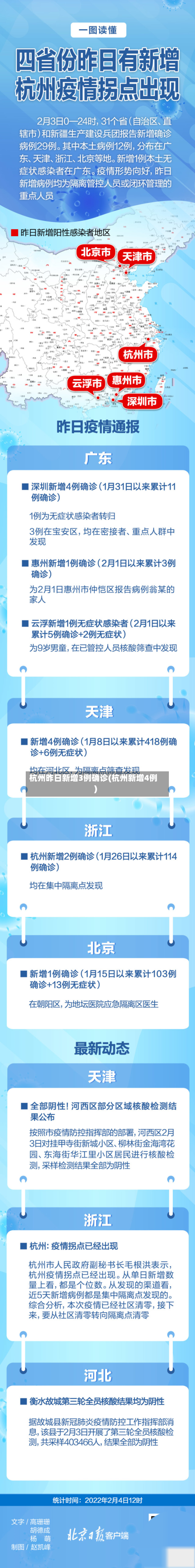 杭州昨日新增3例确诊(杭州新增4例)