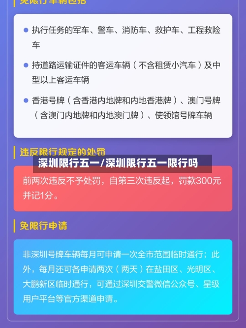 深圳限行五一/深圳限行五一限行吗