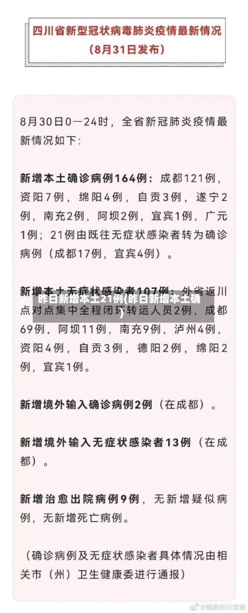 昨日新增本土21例(昨日新增本土确)-第2张图片