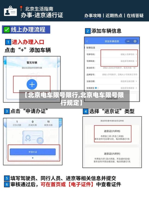 【北京电车限号限行,北京电车限号限行规定】