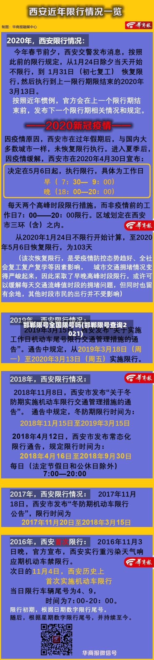 邯郸限号全国限号吗(邯郸限号查询2021)