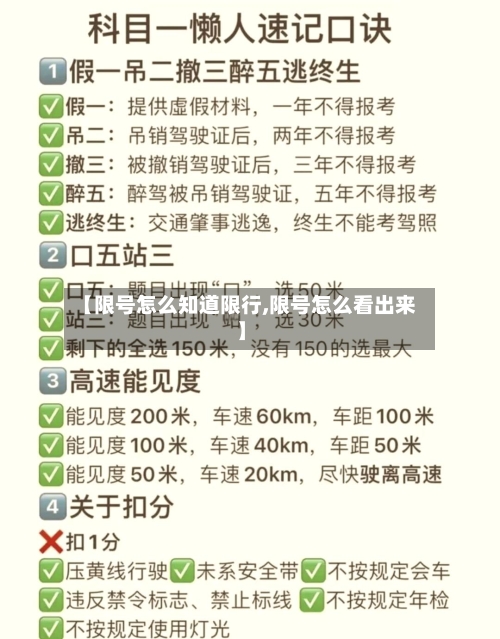 【限号怎么知道限行,限号怎么看出来】-第3张图片