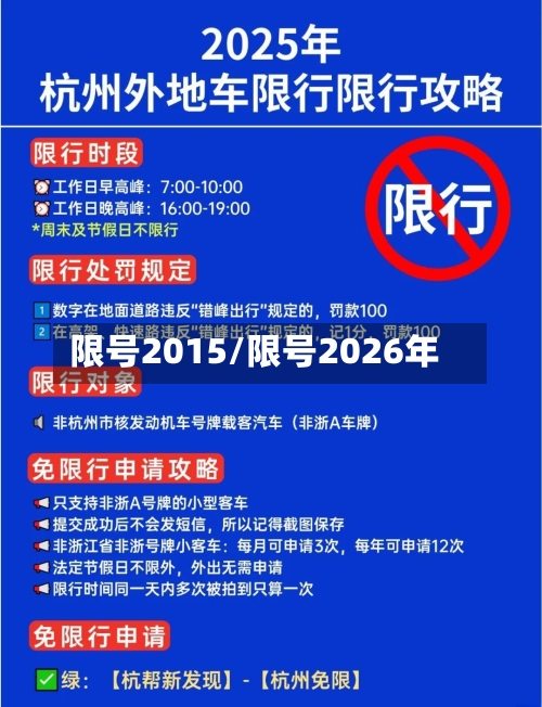 限号2015/限号2026年