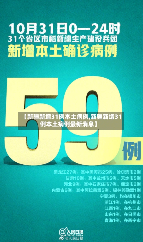 【新疆新增31例本土病例,新疆新增31例本土病例最新消息】-第2张图片