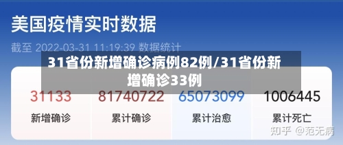31省份新增确诊病例82例/31省份新增确诊33例-第3张图片
