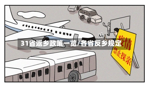 31省返乡政策一览/各省反乡规定