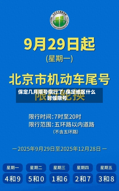 保定几月限号限行了/保定地区什么时候限号-第3张图片