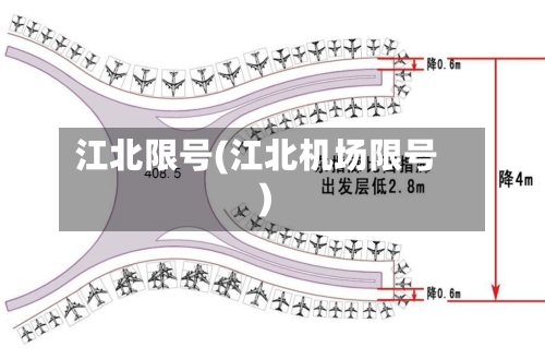 江北限号(江北机场限号)