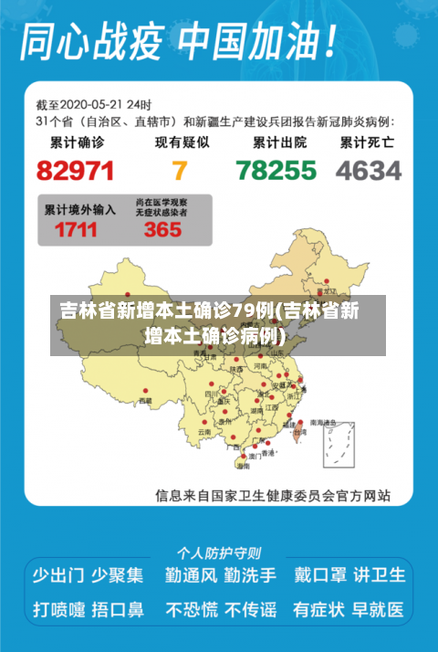吉林省新增本土确诊79例(吉林省新增本土确诊病例)-第2张图片