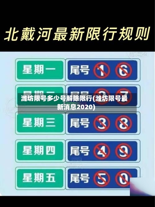 潍坊限号多少号解除限行(潍坊限号最新消息2020)-第3张图片