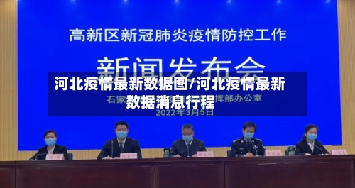 河北疫情最新数据图/河北疫情最新数据消息行程-第2张图片