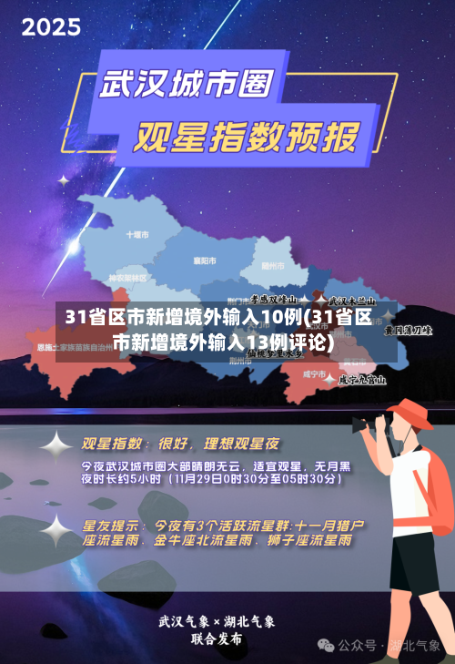 31省区市新增境外输入10例(31省区市新增境外输入13例评论)-第2张图片