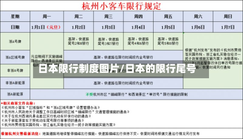 日本限行制度图片/日本的限行尾号