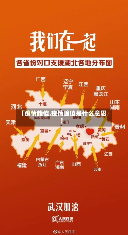 【疫情峰值,疫情峰值是什么意思】-第2张图片
