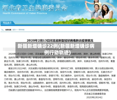 新疆新增确诊22例(新疆新增确诊病例行动轨迹)