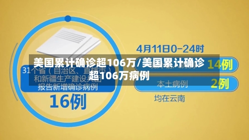美国累计确诊超106万/美国累计确诊超106万病例