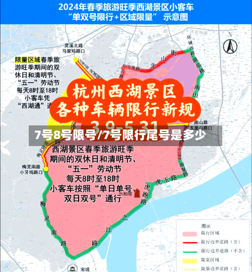 7号8号限号/7号限行尾号是多少