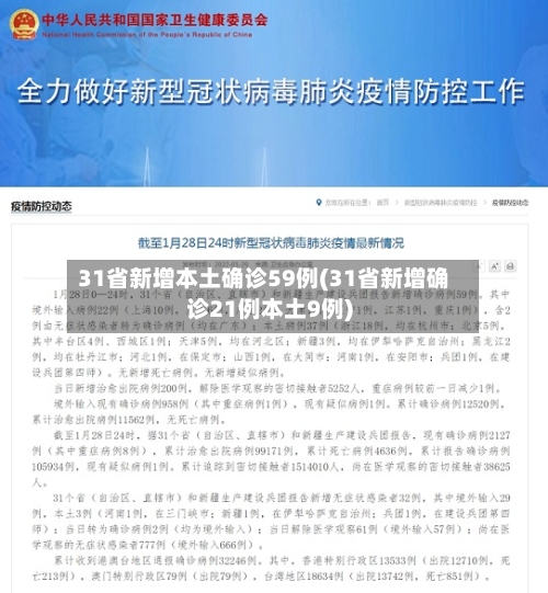 31省新增本土确诊59例(31省新增确诊21例本土9例)-第2张图片