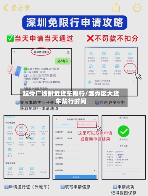 越秀广场附近货车限行/越秀区大货车禁行时间