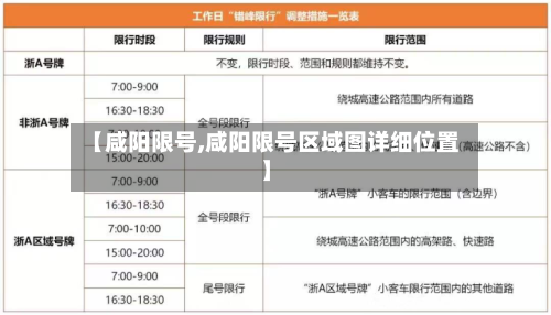 【咸阳限号,咸阳限号区域图详细位置】-第2张图片