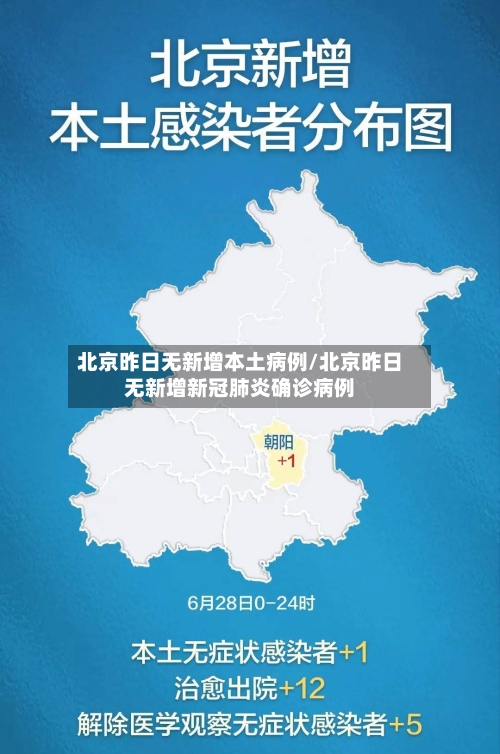 北京昨日无新增本土病例/北京昨日无新增新冠肺炎确诊病例