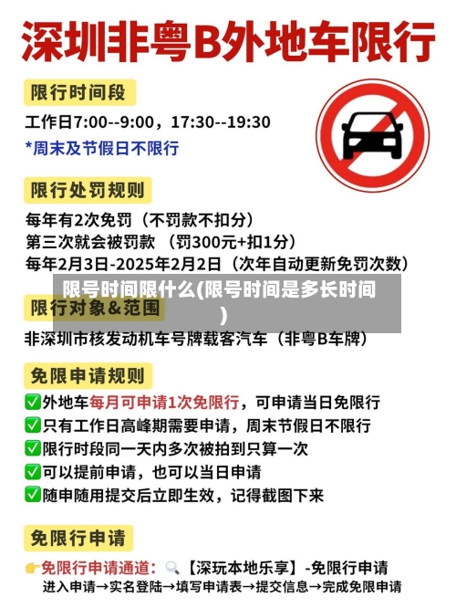 限号时间限什么(限号时间是多长时间)