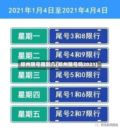 郑州限号限到几(郑州限号吗2021)-第2张图片