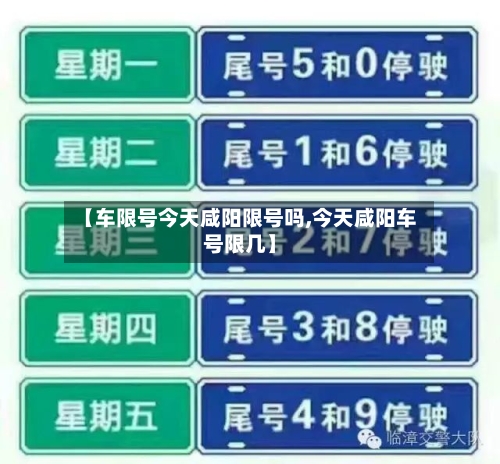 【车限号今天咸阳限号吗,今天咸阳车号限几】