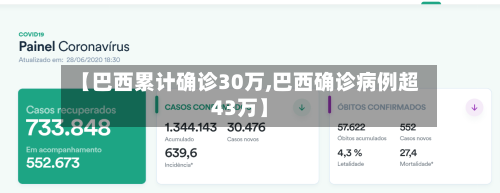 【巴西累计确诊30万,巴西确诊病例超43万】-第2张图片