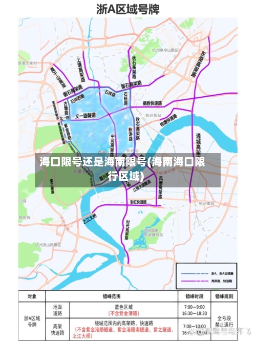 海口限号还是海南限号(海南海口限行区域)
