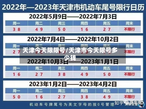 天津今天限限号/天津市今天限号多少钱-第3张图片