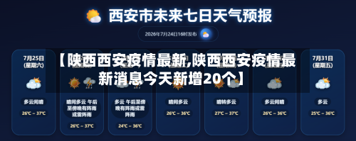 【陕西西安疫情最新,陕西西安疫情最新消息今天新增20个】-第2张图片