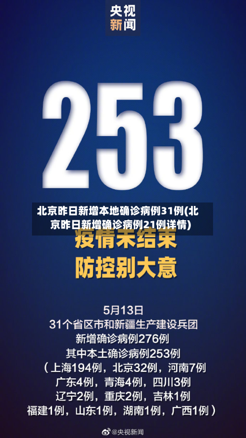 北京昨日新增本地确诊病例31例(北京昨日新增确诊病例21例详情)