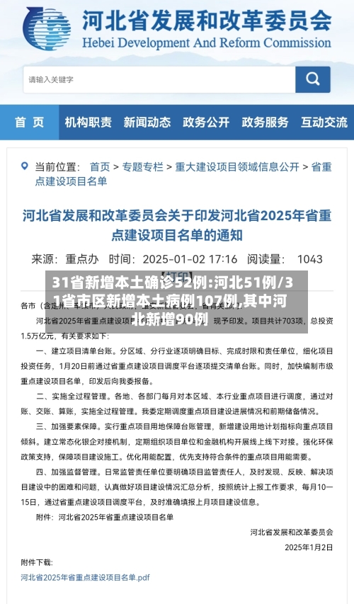 31省新增本土确诊52例:河北51例/31省市区新增本土病例107例,其中河北新增90例-第2张图片