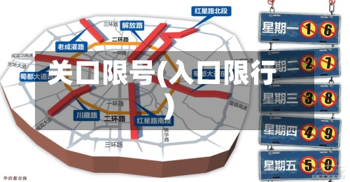 关口限号(入口限行)