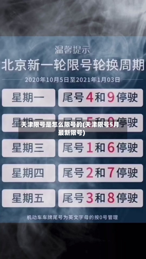 天津限号是怎么限号的(天津限号5月最新限号)-第2张图片