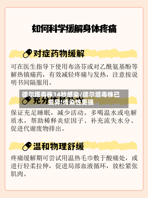 德尔塔毒株14秒感染/德尔塔毒株已变异!传染性更强
