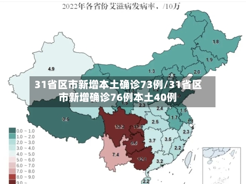 31省区市新增本土确诊73例/31省区市新增确诊76例本土40例-第2张图片