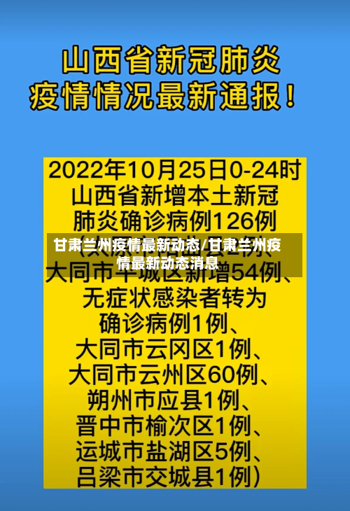 甘肃兰州疫情最新动态/甘肃兰州疫情最新动态消息