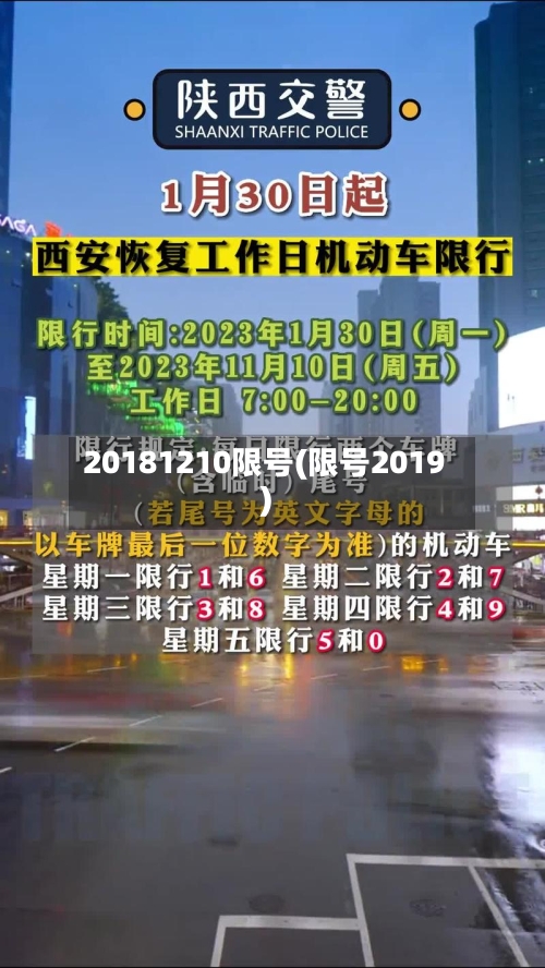 20181210限号(限号2019)-第2张图片